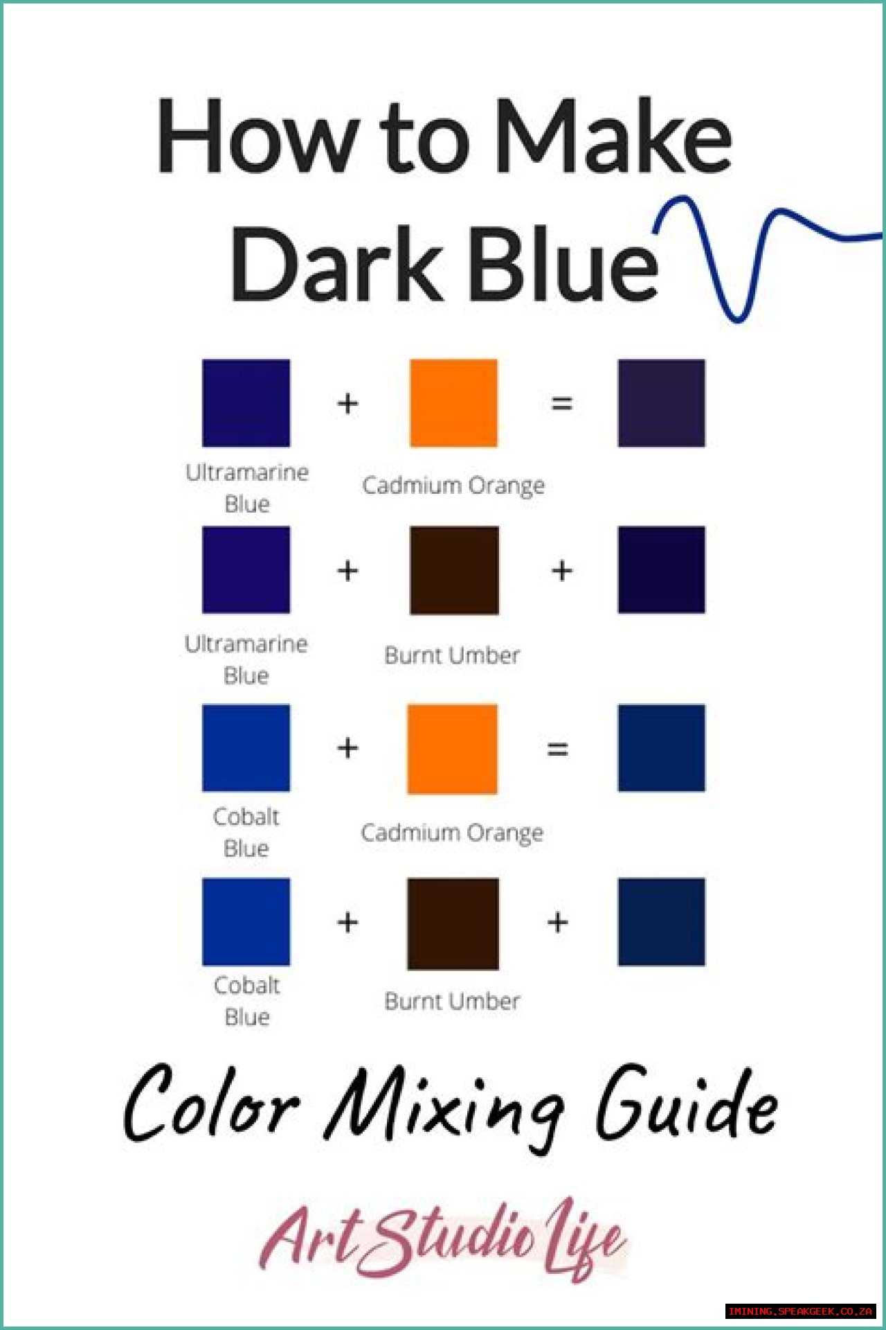 Shades of Blue - A Color-Mixing Guide on How to Make Blue