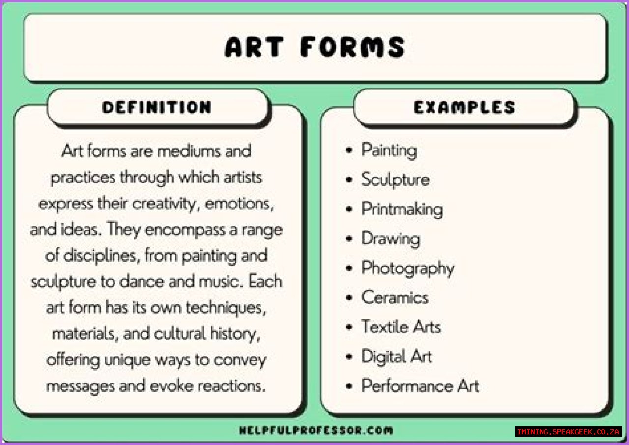 Types of Art - A Brief Exploration of the Different Kinds of Art