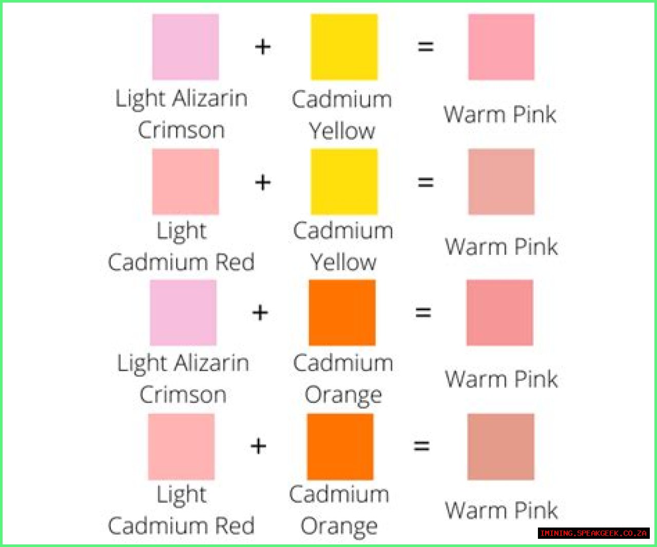 What Colors Make Pink? - How to Mix the Different Shades of Pink